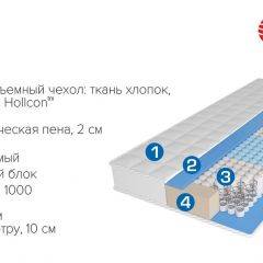 Матрас Scarlet (1800*2000*220) серия HIT в Чебаркуле - chebarkul.mebel24.online | фото