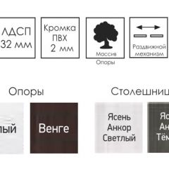 Стол раскладной Ялта-2 (опоры массив цилиндрический) в Чебаркуле - chebarkul.mebel24.online | фото 5