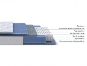 PROxSON Матрас Active M Roll (Ткань Трикотаж Эко) 80x200 в Чебаркуле - chebarkul.mebel24.online | фото 2