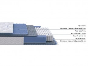 PROxSON Матрас Active M (Ткань Трикотаж Эко) 120x200 в Чебаркуле - chebarkul.mebel24.online | фото 2