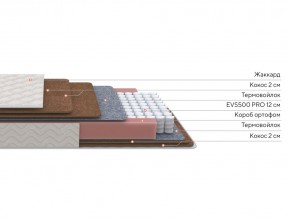 PROxSON Матрас Base F (Ткань Синтетический жаккард) 200x200 в Чебаркуле - chebarkul.mebel24.online | фото 3