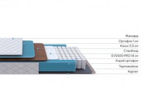 PROxSON Матрас FIRST Cocos Flat M (Ткань Синтетический жаккард) 140x195 в Чебаркуле - chebarkul.mebel24.online | фото 2