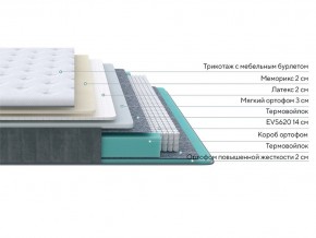PROxSON Матрас Glory Soft (Трикотаж Prestige Latte) 90x210 в Чебаркуле - chebarkul.mebel24.online | фото 2