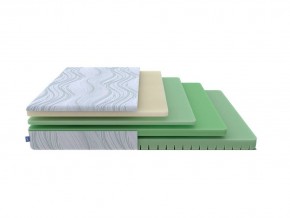 PROxSON Матрас Motion Memo Flex S (Motion Dream) 90x200 в Чебаркуле - chebarkul.mebel24.online | фото 1