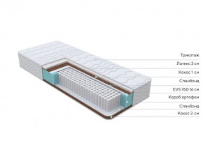 PROxSON Матрас Orto Medic (Multiwave) 200x200 в Чебаркуле - chebarkul.mebel24.online | фото 10