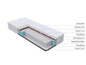 PROxSON Матрас Orto Medic (Multiwave) 90x200 в Чебаркуле - chebarkul.mebel24.online | фото 2