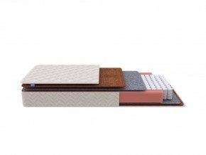 PROxSON Матрас Standart F Roll (Ткань Синтетический жаккард) 180x200 в Чебаркуле - chebarkul.mebel24.online | фото 1