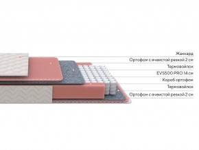 PROxSON Матрас Standart Light M Roll (Ткань Жаккард) 160x200 в Чебаркуле - chebarkul.mebel24.online | фото 3