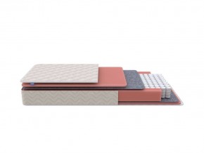 PROxSON Матрас Standart M Roll (Ткань Жаккард) 180x200 в Чебаркуле - chebarkul.mebel24.online | фото 1