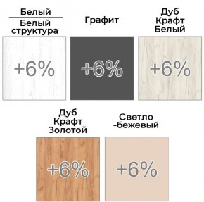 Шкаф-купе ХИТ 22-17-22 (620) в Чебаркуле - chebarkul.mebel24.online | фото 6