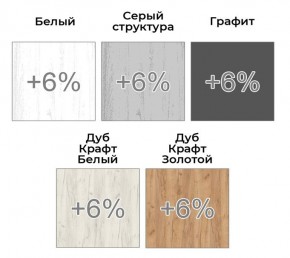Шкаф-купе ХИТ 22-20-151 (620) в Чебаркуле - chebarkul.mebel24.online | фото 4