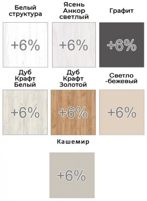 Шкаф-купе ХИТ-У-L-22-64-66 в Чебаркуле - chebarkul.mebel24.online | фото 5