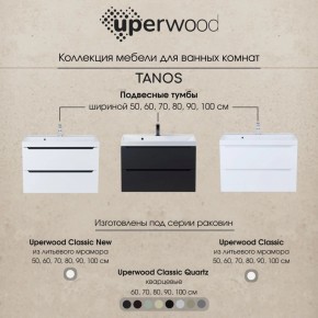 Тумба под раковину Uperwood Tanos 100 см, подвесная, белая/графит в Чебаркуле - chebarkul.mebel24.online | фото 12